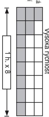 FAGOR CA-70 CI - po uplynutinap - 1