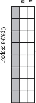 FAGOR CA-70 CI - Mo4.CA-80C - 4