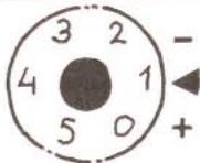FAGOR FDS-1142 - 1