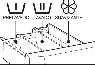 FAGOR FUS-6116IT - DETERGENTE Y ADITIVOS - 3