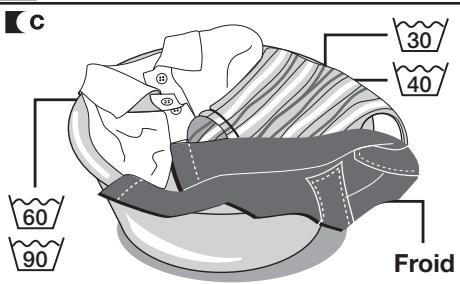 FAGOR FUS-6116IT - Important - 2