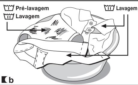 FAGOR FUS-6116IT - Importante - 1