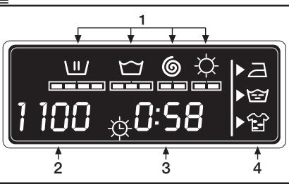 FAGOR FUS-6116IT - Note écologique - 1