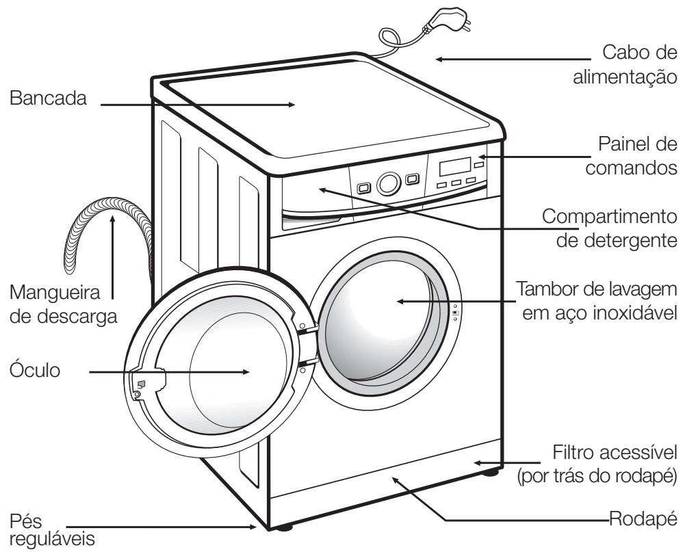 FAGOR FUS-6116IT - quadro técnico - 1