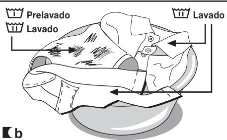 FAGOR FUS-6116IT - Importante - 1