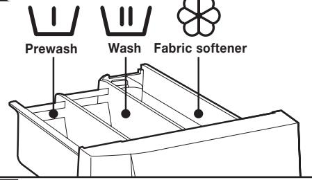 FAGOR FUS-6116IT - ADDITIVES - 3