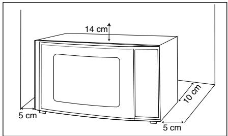 FAGOR MW-3245GEA  - 01-05 - Emplazamento - 1