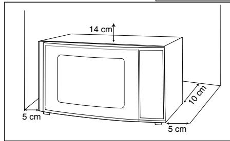 FAGOR MW-3245GEA  - 01-05 - LOCATION - 2