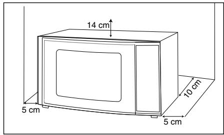 FAGOR MW-3245GEA  - 01-05 - Avant branchement - 2