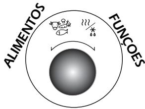 FAGOR MW-3245GEA  - 01-05 - Os selectores - 2