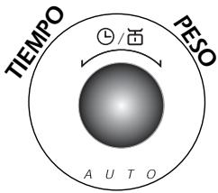 FAGOR MW-3245GEA  - 01-05 - Botones de selección - 5