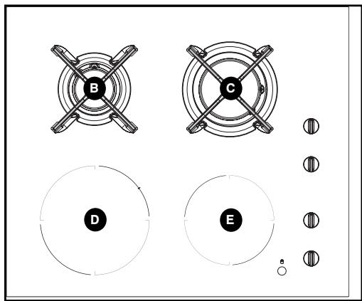 FAGOR STI - Description de votre DESSUS - 2