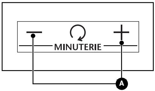 FAGOR STI - - Reglage de la minuterie SIMPLE (selon modele) - 1