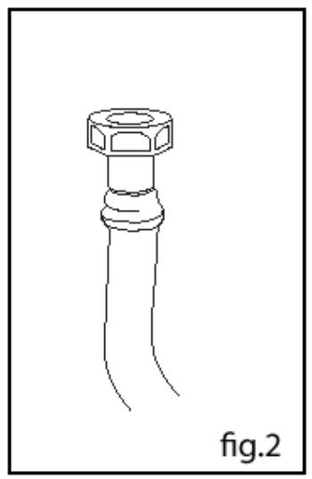 FAGOR CFF1031C,  CFF1054CX,  CFF1054GA - Conseil - 2