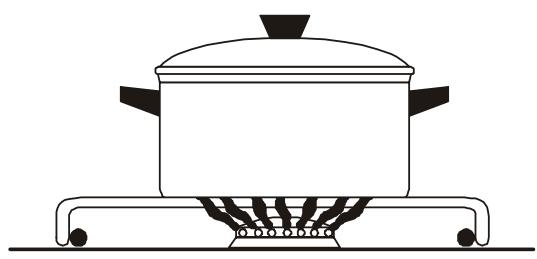 FAGOR CFF1031C,  CFF1054CX,  CFF1054GA - SELECTION OF POTS - 2