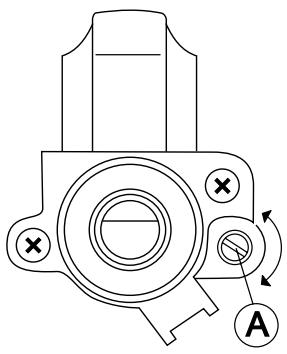 FAGOR CFF1031C,  CFF1054CX,  CFF1054GA - Attention! - 1