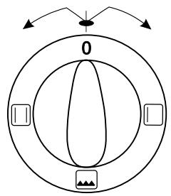 FAGOR CFF1031C,  CFF1054CX,  CFF1054GA - FUNCTION SELECTOR KNOB OF THE OVEN - 2