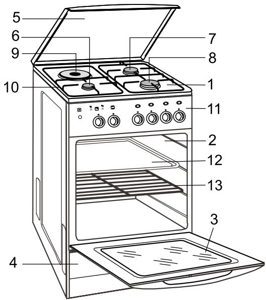 FAGOR CFF1031C,  CFF1054CX,  CFF1054GA - Construction de la cuisinière - 1