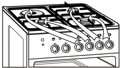 FAGOR CFF1031C,  CFF1054CX,  CFF1054GA - GAS BURNERS - 1