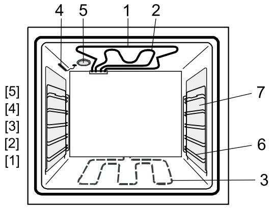 FAGOR CFF1031C,  CFF1054CX,  CFF1054GA - Choix de la vaissellpe pourune PLAQUE electrique - 1