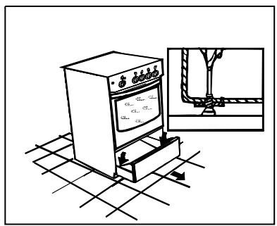 FAGOR CFF1031C,  CFF1054CX,  CFF1054GA - Positioning of a cooker: - 1