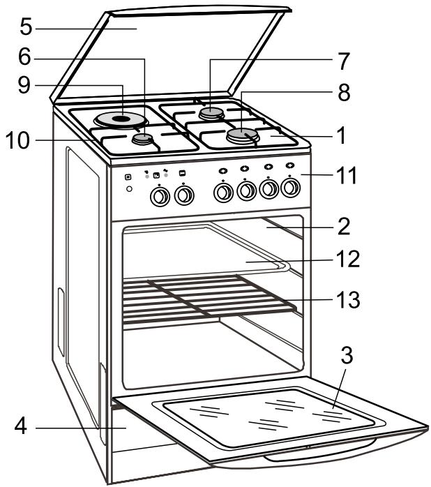 FAGOR CFF1031C,  CFF1054CX,  CFF1054GA - COOKER STRUCTURE - 1
