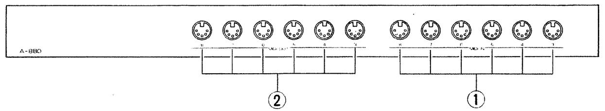 ROLAND A-880 - How To Handle The Unit - 2