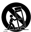 ROLAND AC-60 - IMPORTANT SAFETY INSTRUCTIONS SAVE THESE INSTRUCTIONS - 1
