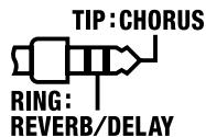 ROLAND AC-60 - (CHORUS, DELAY/REVERB) - 1