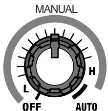 ROLAND AC-60 - FREQUENCY knob - 1