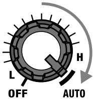 ROLAND AC-60 - Setting the Feedback Point Automatically - 1