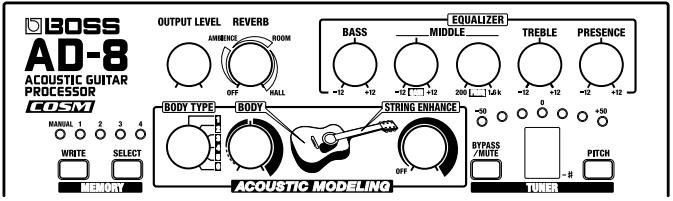 ROLAND AD-8 - Setting Memo - 5