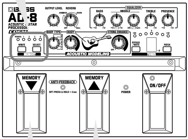 ROLAND AD-8 - SELECT button - 1