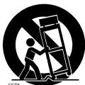 ROLAND ADA-7000 - IMPORTANT SAFETY INSTRUCTIONS SAVE THESE INSTRUCTIONS - 1