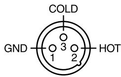ROLAND ADA-7000 - An Example of Connection - 1