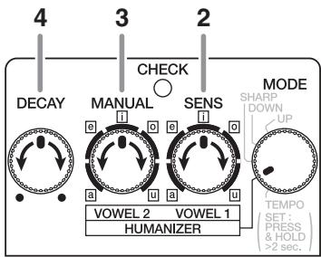 ROLAND AW-3 - HUMANIZER - 1