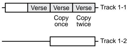 Verse Verse Verse Copy once Copy twice Track 1-1 Track 1-2