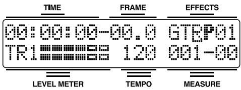 TIME 00:00:00-00.0 GTEP01 TR1 120 001-00 LEVEL METER TEMPO MEASURE