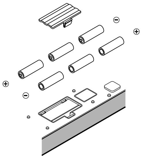 ROLAND BR-532 - Inserting batteries - 1