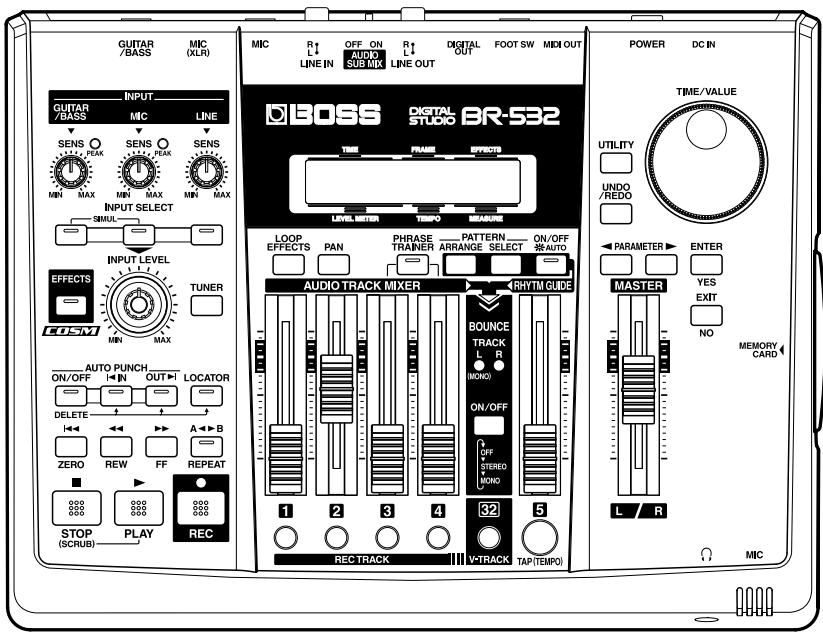GUITAR /BASS MIC (XLR) INPUT GUITAR /BASS MIC LINE SENS 124/ PEAK SENS 122/ PEAK SENS MIN MAX MAX MIN MAX MAX INPUT SELECT SIMUL INPUT LEVEL EFFECTS TUNER COSM MIN MAX AUTO PUNCH ON/OFF IN OUT LOCATOR DELETE A B ZERO REW FF REPEAT STOP (SCRUB) PLAY REC REC TRACK OFF ON AUDIO SUB MIX R L LINE IN R L LINE OUT DIGITAL OUT FOOT SW MIND OUT BOSS DKSTAL STUDIO BR-532 TIME FRAME EFFECTS LEVEL METER TEIPO MEASURE LOOP EFFECTS PAN PHRASE TRAINER PATTERN ARRANGE SELECT ON/OFF 90/AUTO RHYTM GUIDE AUDIO TRACK MIXER BOUNCE TRACK L R (MOND) ON/OFF OFF STEREO MONC 32 5 V-TRACK TAP(TEMPO) POWER DC IN TIME/VALUE UTILITY UNDO /REDO PARAMETER ENTER YES EXIT NO MEMORY CARD L/R MIC