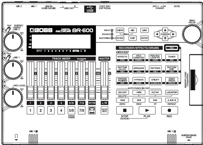 ROLAND BR-600 - Copyright © 2005 BOSS CORPORATION - 1