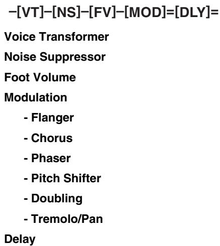 ROLAND BR-600 - VOICE TRANS - 1