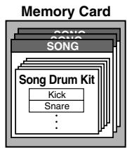 ROLAND BR-600 - Selecting Drum Kits - 2