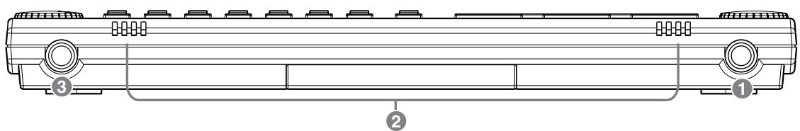 ROLAND BR-600 - Front Panel - 2