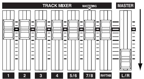 ROLAND BR-600 - Playing back a demo song - 1