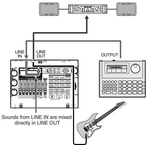 ROLAND BR-600 - Mixing the Output from an External Audio Device with the Output from Your BR-600 (Audio Sub Mix) - 2