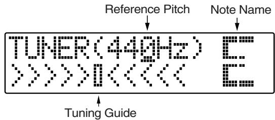 ROLAND BR-600 - Explanation of the indications that appear while tuning - 1
