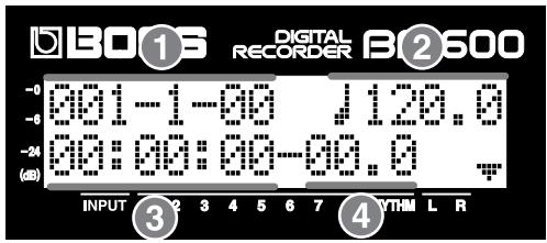 ROLAND BR-600 - [DELETE/MUTE] - 3