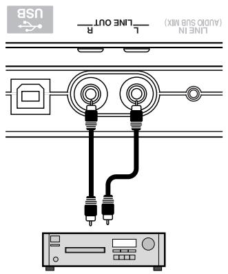 ROLAND BR-600 - 1 - 1