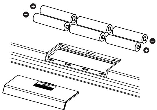 ROLAND BR-600 - Inserting Batteries - 1